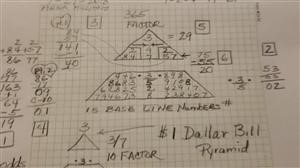 pythagorean 
      numerology